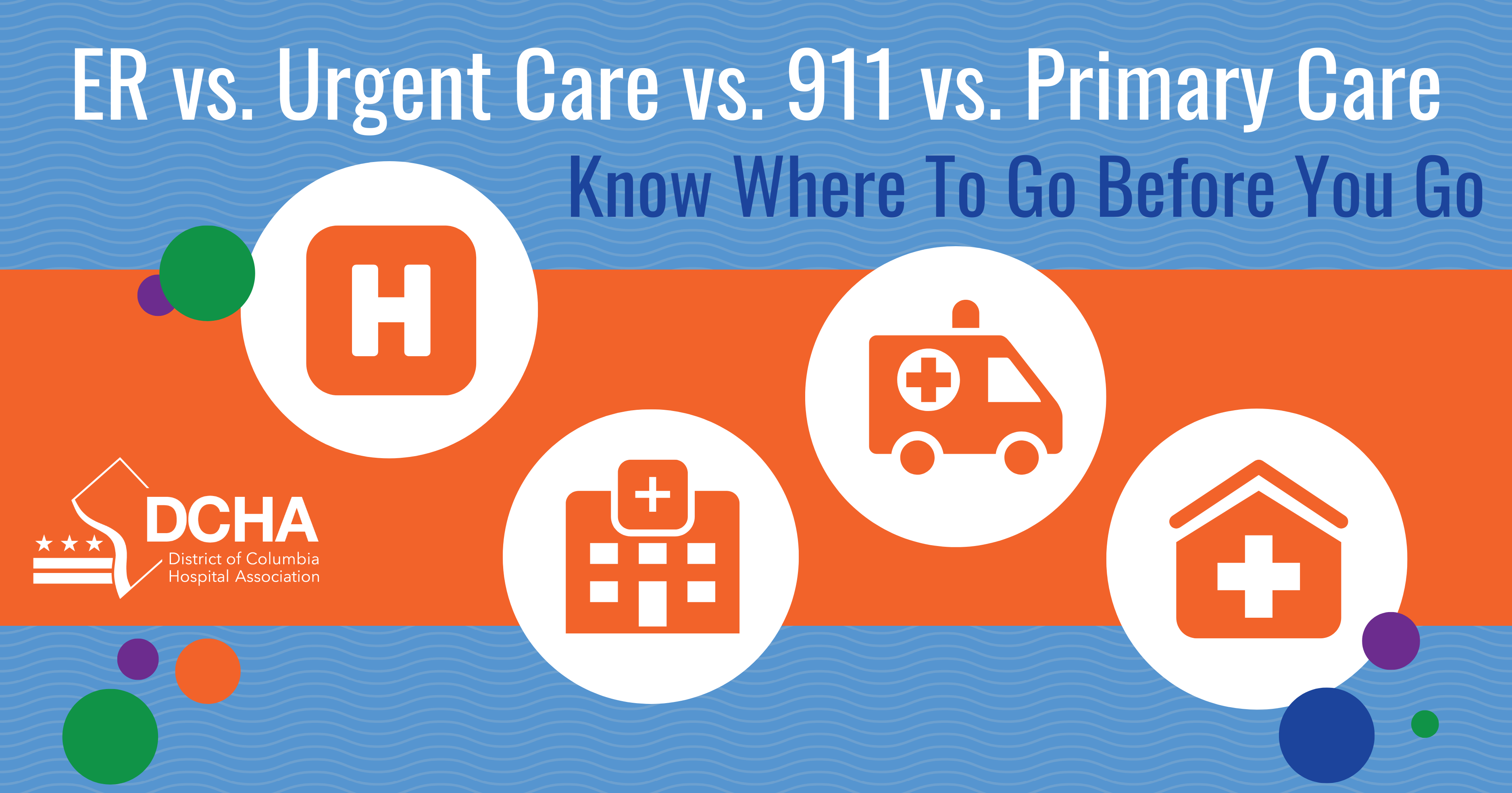 Know Where to Go Before You Go: ER vs. Urgent Care vs. 911 vs. Primary ...